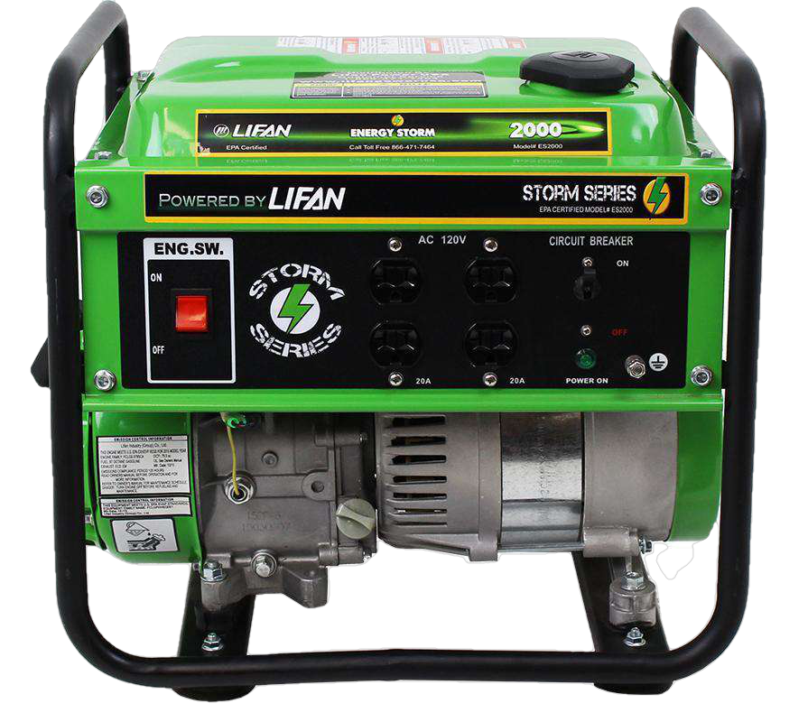 1400W/1600W Portable Inverter Generator - Open Box (Never Used)