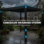 Louvered Pergola 3 x 3 m Dark Grey with Adjustable Roof, LED Lights & Remote