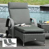 Set of 2 Outdoor Lounge Chair Cushions, 77.2" x 21.7", Dark Grey