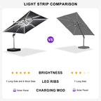 PURPLE LEAF Double Top Deluxe Solar Powered LED Square Patio Umbrella Offset Hanging Umbrella Outdoor Market Umbrella Garden Umbrella,300 x 300 cm,Grey