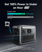 Anker SOLIX C1000 Portable Power Station, 1800W Solar Generator, Full Charge in 58 Min with UltraFast Charge Mode, LiFePO4 Power Station for Outdoor Camping and Home Backup (Optional Solar Panel)