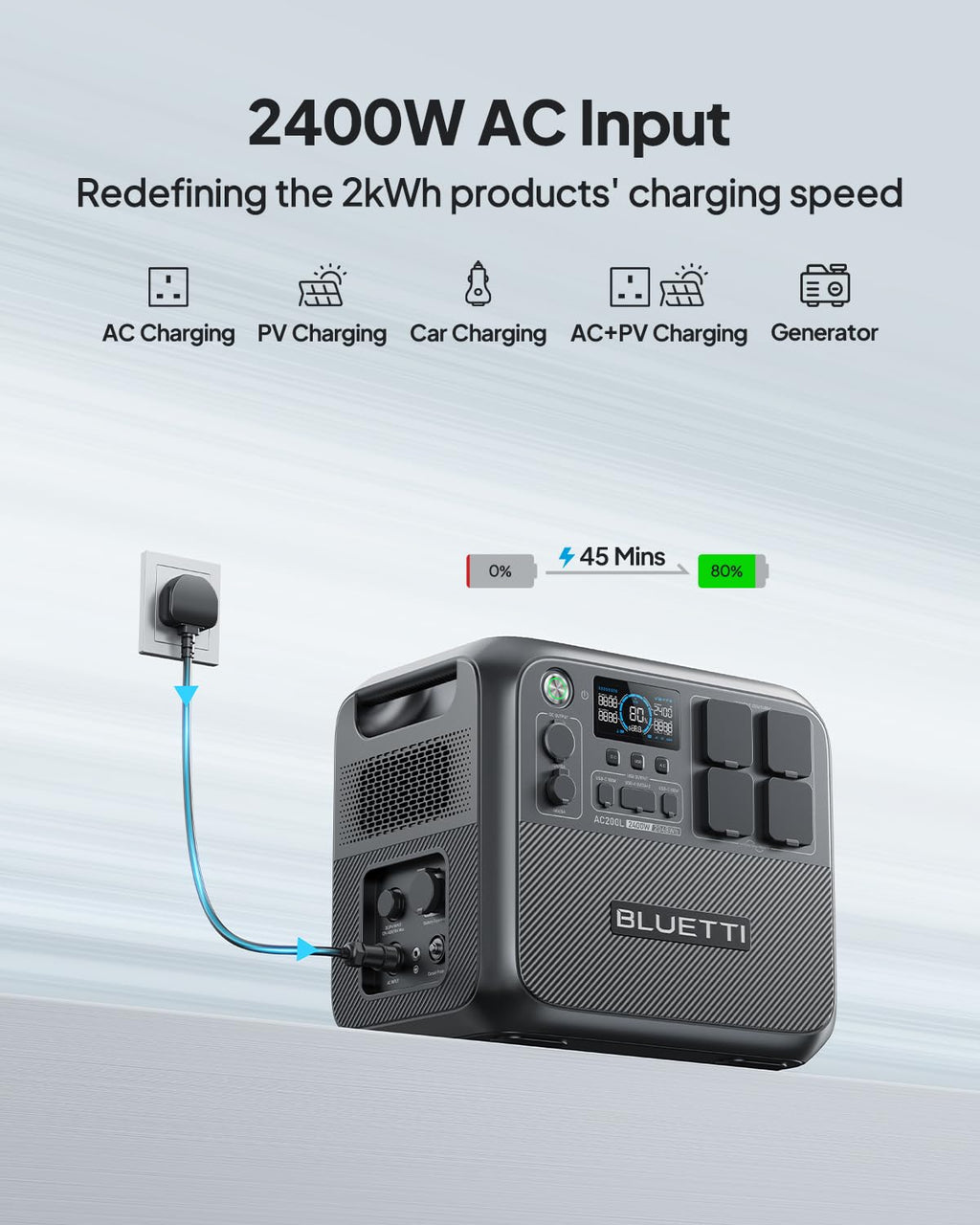 BLUETTI Portable Power Station AC200L, 2048Wh LiFePO4 Battery Backup, Expandable to 8192Wh w/ 4 2400W AC Outlets (3600W Power Lifting), Solar Generator for Camping, Home Use, Emergency