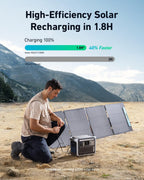 Anker SOLIX C1000 Portable Power Station, 1800W Solar Generator, Full Charge in 58 Min with UltraFast Charge Mode, LiFePO4 Power Station for Outdoor Camping and Home Backup (Optional Solar Panel)