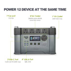 ALLPOWERS MPPT Solar Generator S2000 Pro, 2400W 1500wh Portable Power Station with 2 * 200W Folable Solar Panels Included, Solar Mobile Battery Pack for Outdoor RV Camping Home Emergency Travel