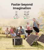 Dabbsson 4.7 kWh Expandable Power Station DBS1300 with DBS1700B Extra Battery X 2, Max 9400Wh, 4 X 1200W AC Outlets, 1800W Solar Input Solar Generator for Home Backup, Emergency, RV Outdoor Camping