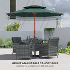 104'' x 104'' Patio Umbrella with Crank and Double Top, Green