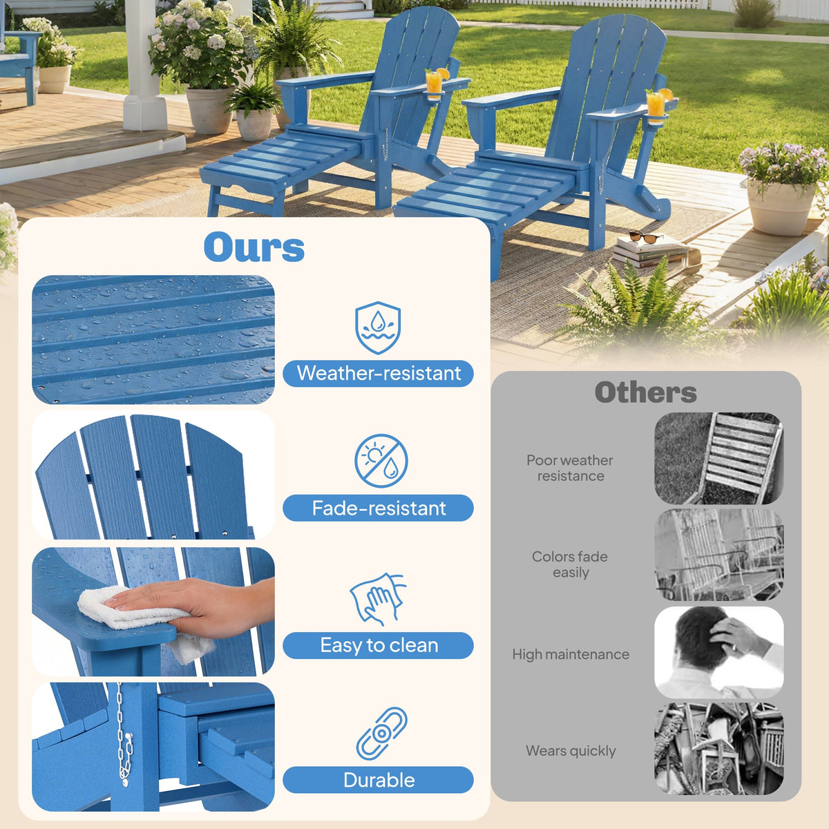 2 Piece Folding Adirondack Chairs with Ottoman and Cup Holder, Blue