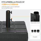 88 lbs. Fillable Umbrella Base for 1.5" or 1.9" Poles, Black