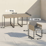 7-Piece Light Brown Rattan Dining Set with WPC Table, 6 Chairs & 12 Cushions
