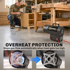 15 kW/51000 BTU Industrial Propane Space Heater with Piezo Ignition, Overheat Protection, IPX4, Black