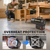 15 kW/51000 BTU Industrial Propane Space Heater with Piezo Ignition, Overheat Protection, IPX4, Black