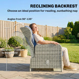 5 Piece Rattan Reclining Chair Set with Footstool and Glass Table, Dark Blue