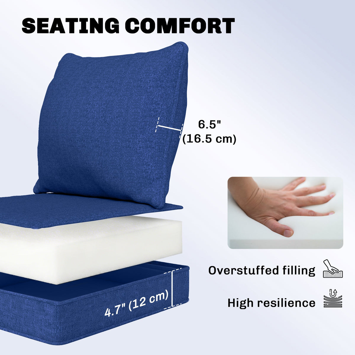 Set of 4 Outdoor Chair Cushions, 24" x 24", Navy Blue