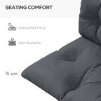 2-Seater Outdoor Seat & Back Cushions, 6" Thick for Pallet Loveseat, Dark Grey