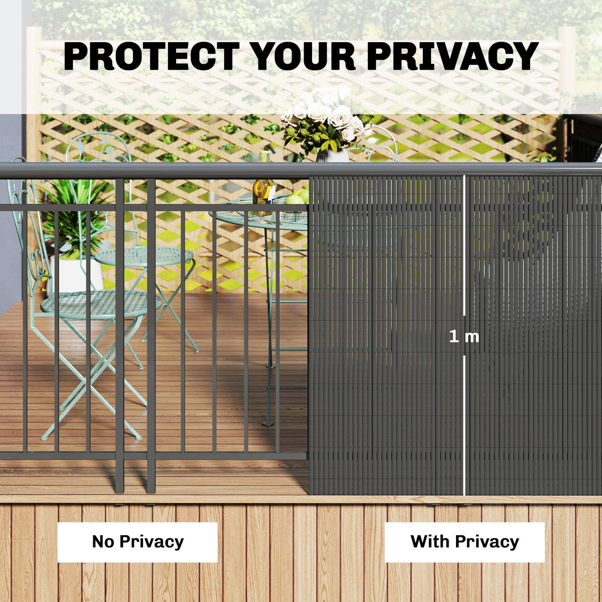2pcs Plastic Privacy Screening Fence, 1 m x 5 m, Dark Grey