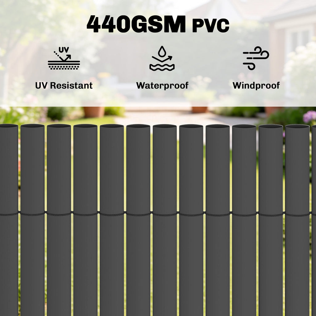 2pcs Plastic Privacy Screening Fence, 1 m x 5 m, Dark Grey