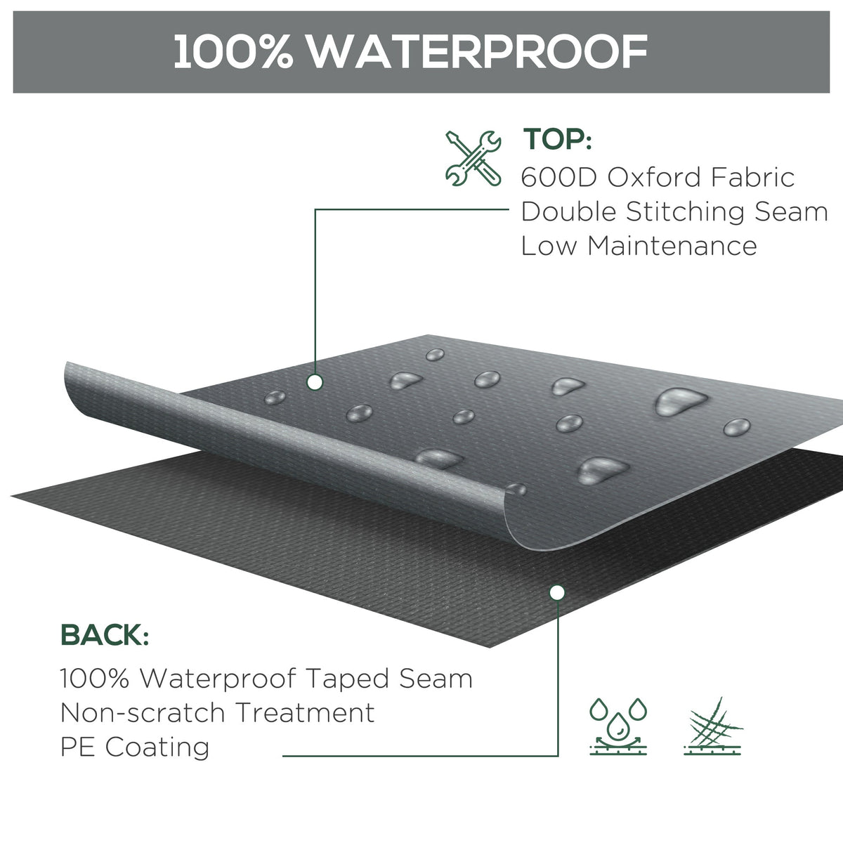 80.7" x 75.6" x 24" Waterproof Patio Furniture Cover, Grey