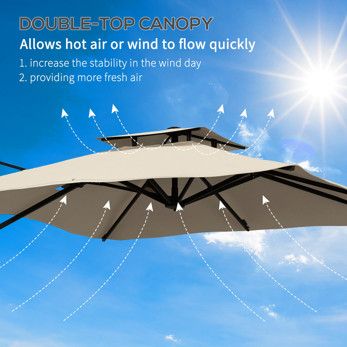 10ft Square Cantilever Patio Umbrella with 360° Rotation and Double Canopy, Khaki