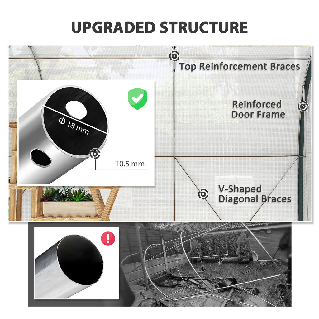 10' x 6.6' x 6.6' Walk-in Tunnel Greenhouse with 6 Windows, White