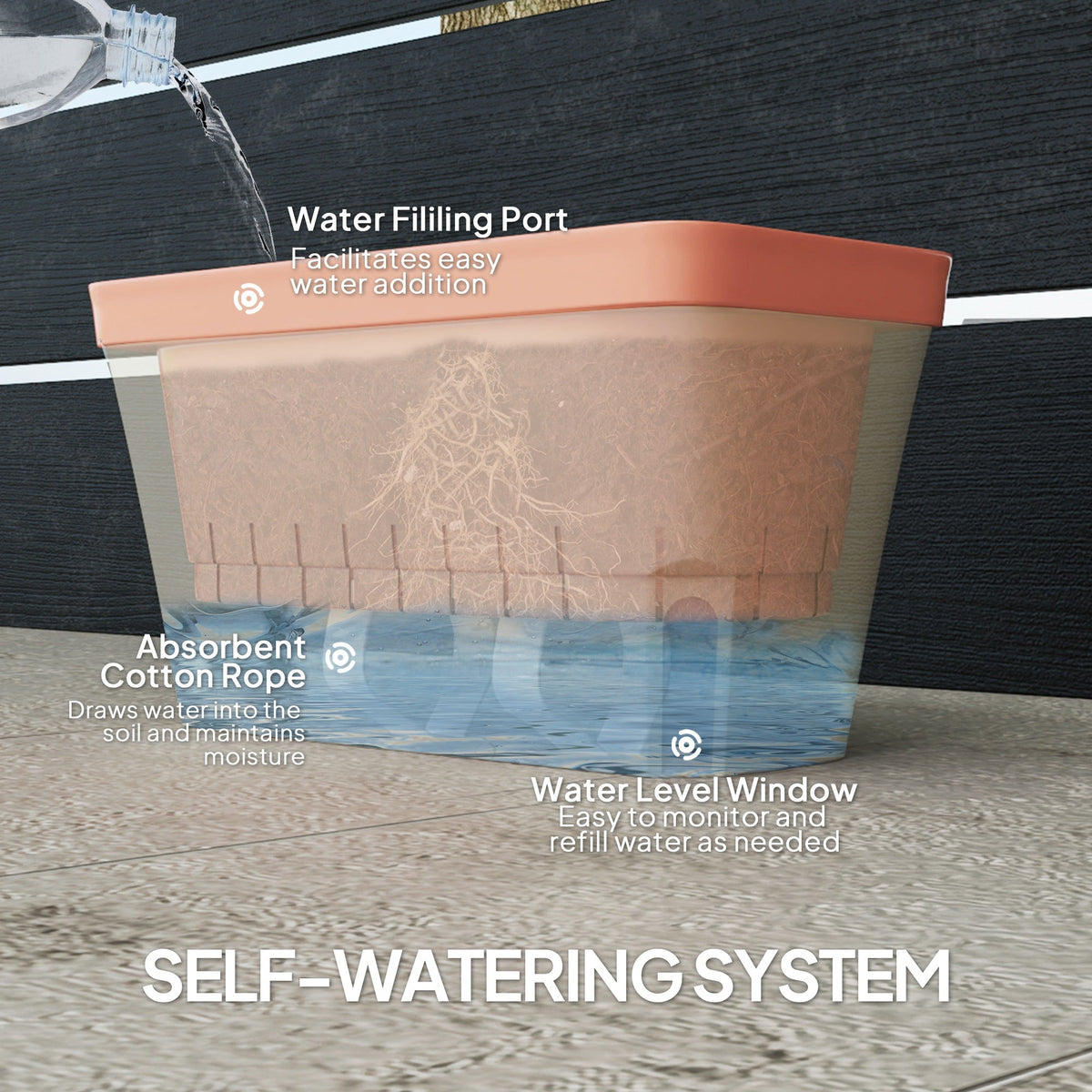 3 Pack 10.5" Self-Watering Planter Boxes with Water Level Indicator