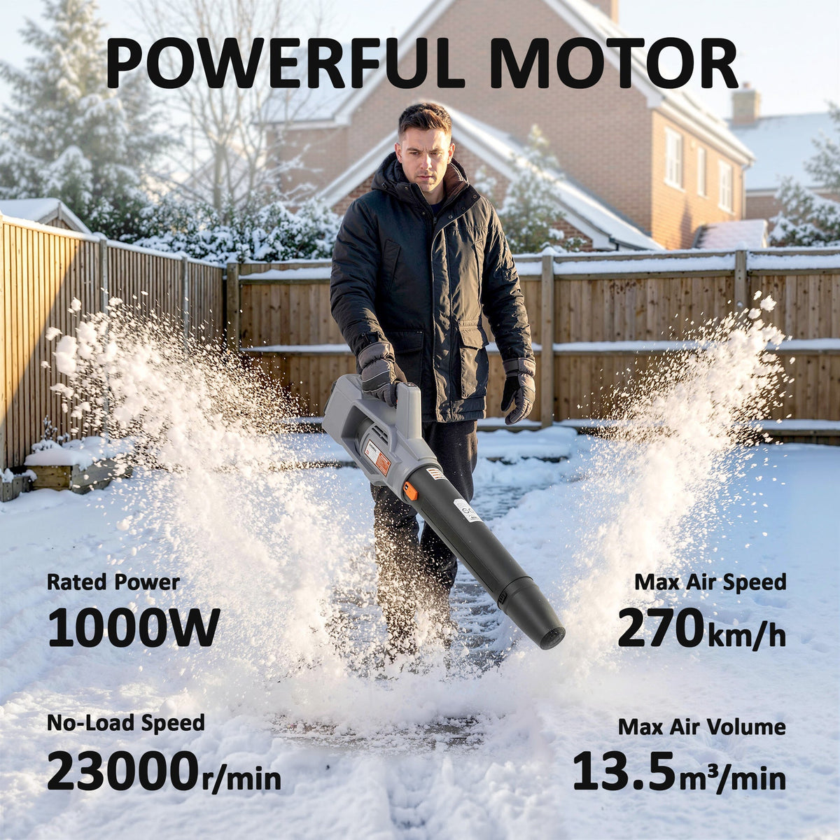 36V Cordless Leaf Blower with 2 Batteries and Charger