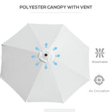 10' x 8' Round Market Umbrella with Crank and Tilt, White