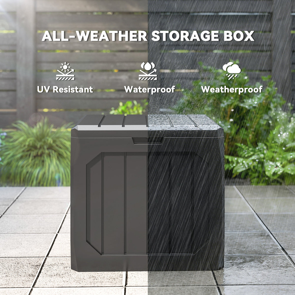 32 Gallon Plastic Deck Box with Handles, Black