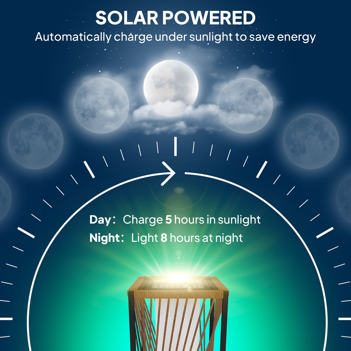 77 cm Solar Rattan Floor Lamp with Auto On/Off LED, Sand Brown