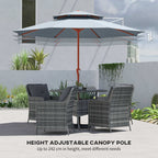 104'' x 104'' Patio Umbrella with Crank and Double Top, Light Grey