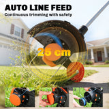 Cordless 2-in-1 Grass Trimmer & Edger with 2x4.0Ah Batteries, 25cm Cut